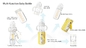 زجاجة حليب للأطفال بتركيبة متعددة الوظائف ومضادة للمغص سعة 8 أونصة