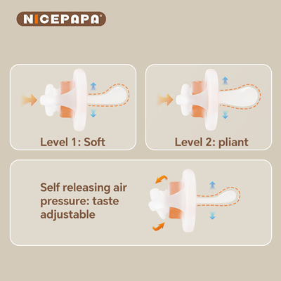 NICEPAPA COMPANION مصاصة خالية من BPA ضغط الهواء ضبط الذاتي 6 أشهر مع صندوق تخزين مصاصة